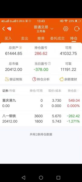 重庆港九股票怎么样_值得长期投资吗-第2张图片-俊逸知识馆