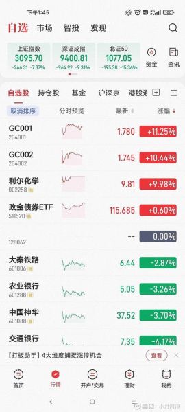 002258股票还能涨吗_利尔化学股价走势分析-第3张图片-俊逸知识馆