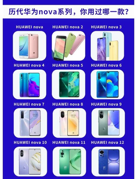 华为nova怎么样_值得买吗-第2张图片-俊逸知识馆 华为nova怎么样_值得买吗-第2张图片-俊逸知识馆
