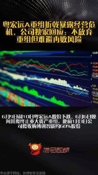 粤宏远股票怎么样_粤宏远股票值得长期持有吗-第1张图片-俊逸知识馆 粤宏远股票怎么样_粤宏远股票值得长期持有吗-第1张图片-俊逸知识馆