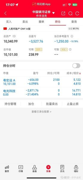 粤宏远股票怎么样_粤宏远股票值得长期持有吗-第2张图片-俊逸知识馆 粤宏远股票怎么样_粤宏远股票值得长期持有吗-第2张图片-俊逸知识馆