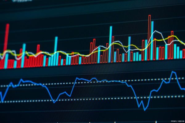 002291股票怎么样_002291未来走势预测-第3张图片-俊逸知识馆