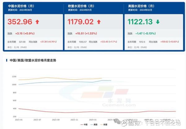 海螺水泥股票还会涨吗_海螺水泥股价走势分析-第3张图片-俊逸知识馆