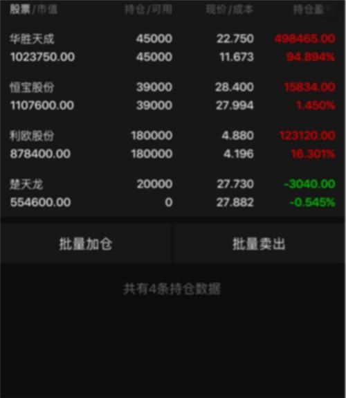 华胜天成股票代码是多少_华胜天成600410投资价值分析-第3张图片-俊逸知识馆