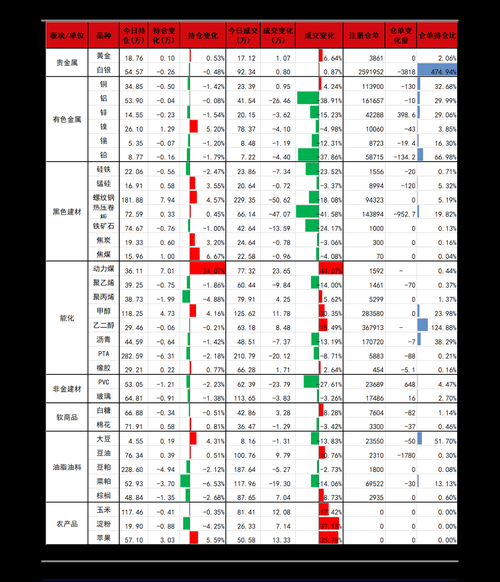 万达股票值得买吗_万达股票最新走势-第1张图片-俊逸知识馆