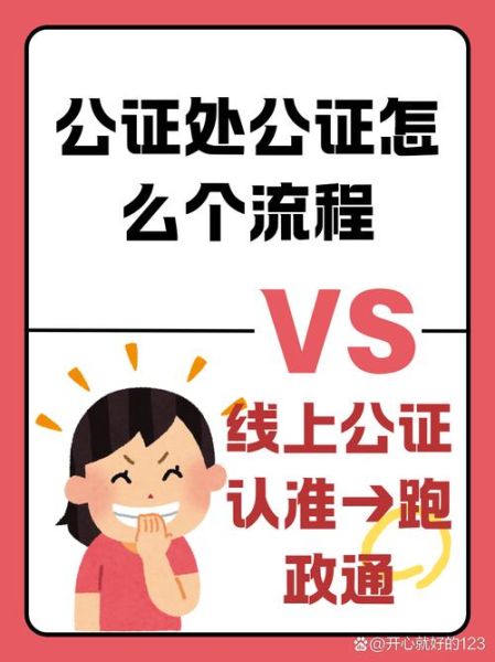 北京市公证协会_公证流程怎么走-第1张图片-俊逸知识馆