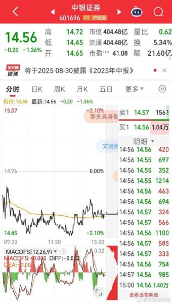 跨境通股票怎么样_跨境通股票值得长期持有吗-第3张图片-俊逸知识馆