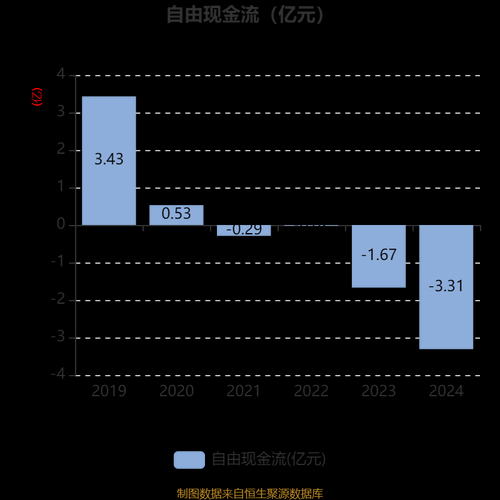 北路药业股票怎么样_北路药业股票未来走势-第1张图片-俊逸知识馆