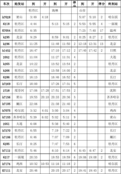 北京到牡丹江火车时刻表查询_票价多少钱-第1张图片-俊逸知识馆