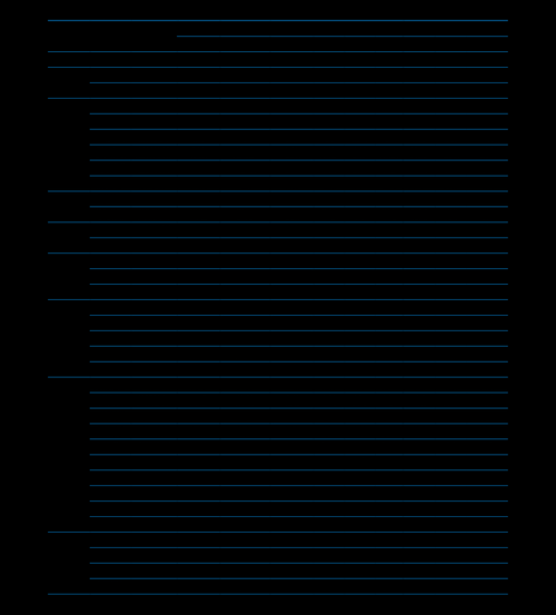 西北轴承股票怎么样_还能买吗-第1张图片-俊逸知识馆