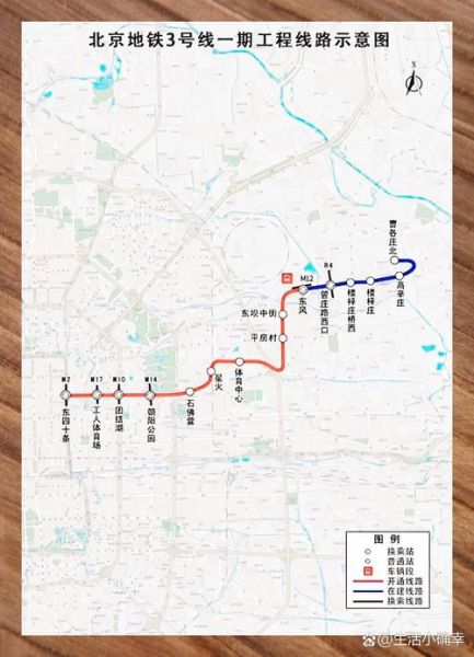 北京3号线什么时候开通_北京3号线站点有哪些-第2张图片-俊逸知识馆