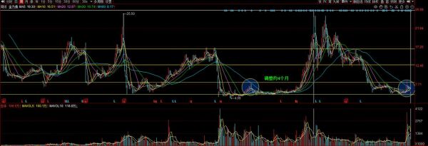 金力泰股票怎么样_金力泰未来走势分析-第1张图片-俊逸知识馆